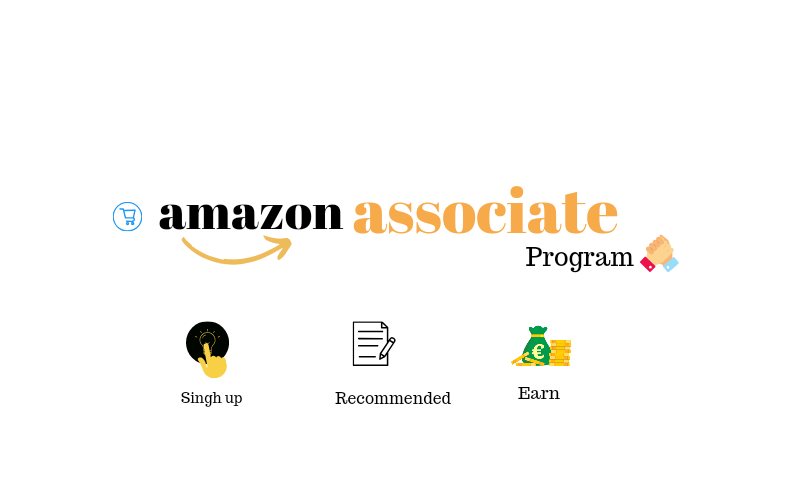 Amazon Associate Program