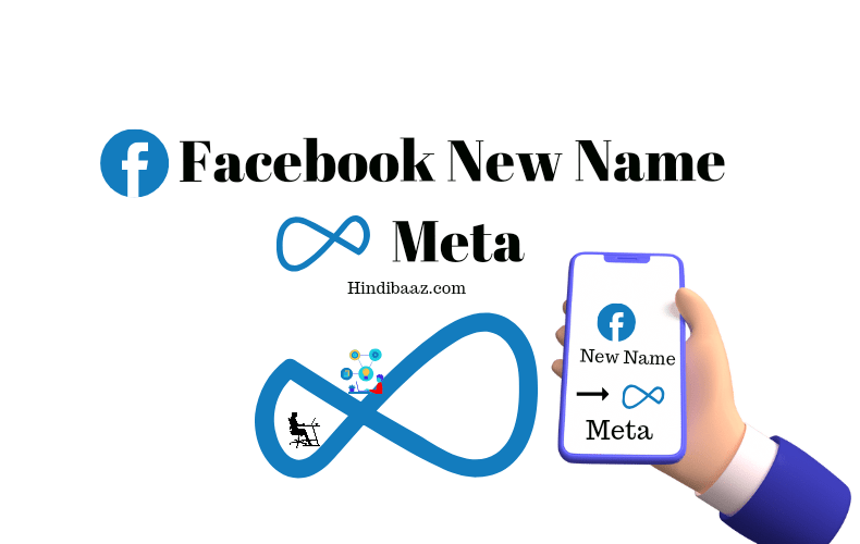 Facebook New Name Meta