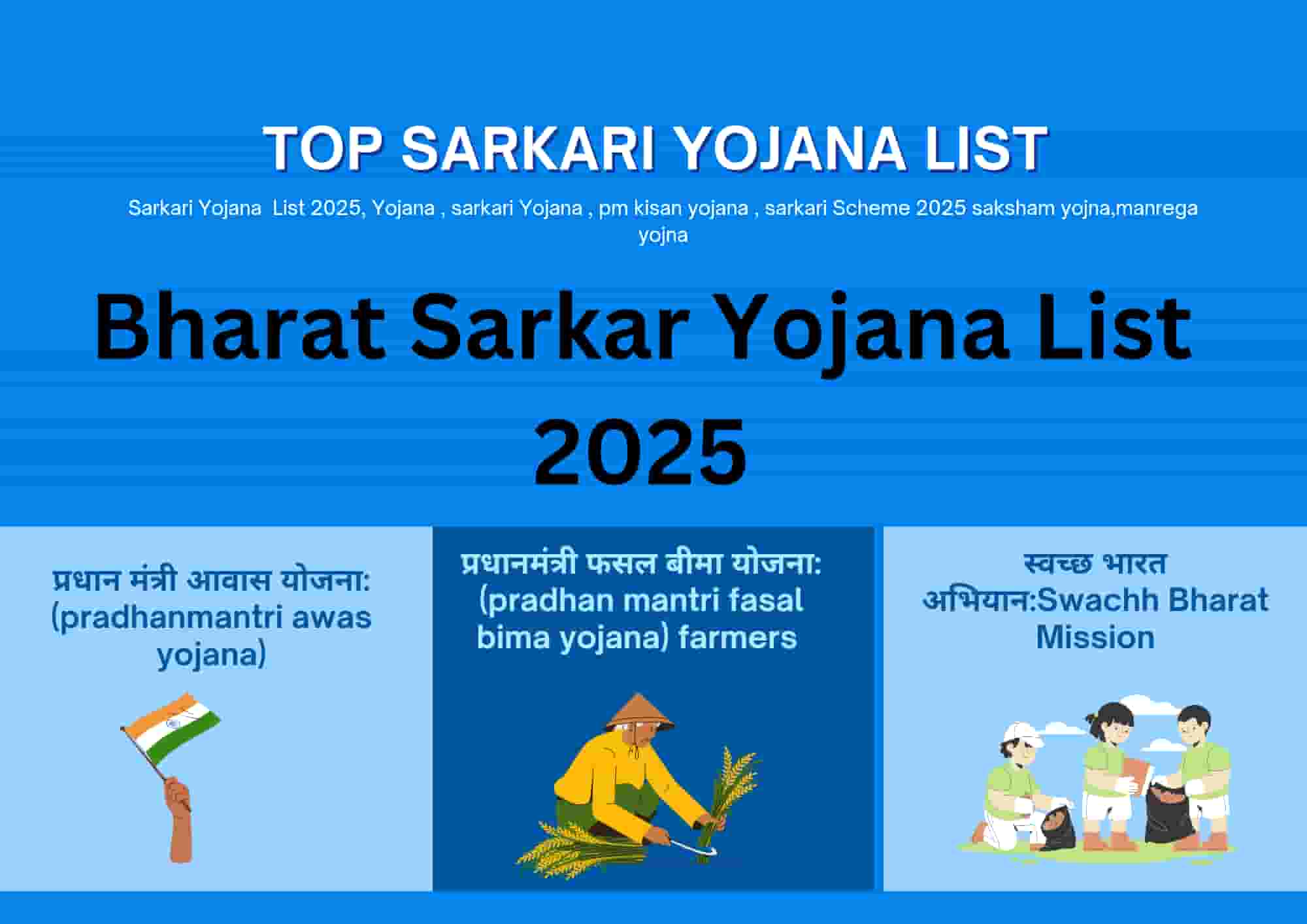 Yojana