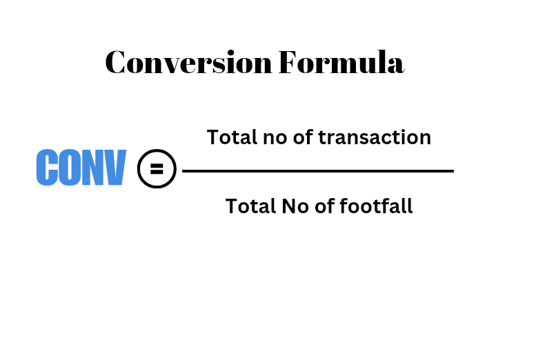 Common Retail KPIS Formula conversion 